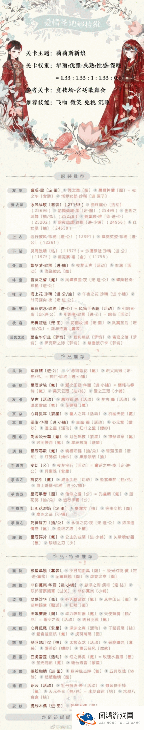 奇迹暖暖莉莉丝新娘如何搭配才能斩获S级高分，揭秘绝美攻略？