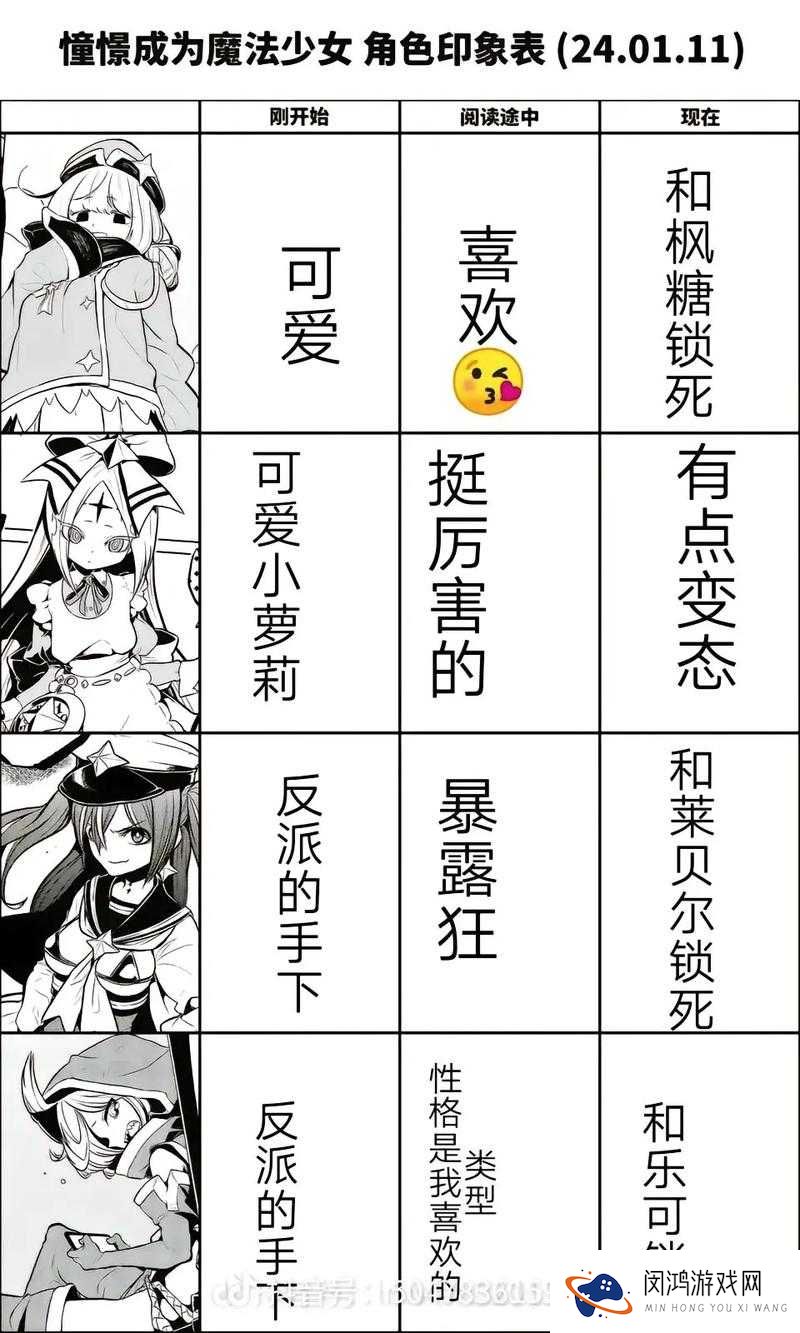 梅露可物语憧焰淑女实用吗？卢克莱媞娅属性解析