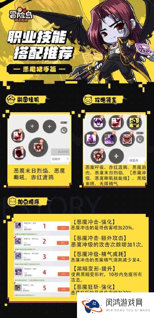 冒险岛手游恶魔猎手究竟如何？全面剖析优劣及演变史专题解读