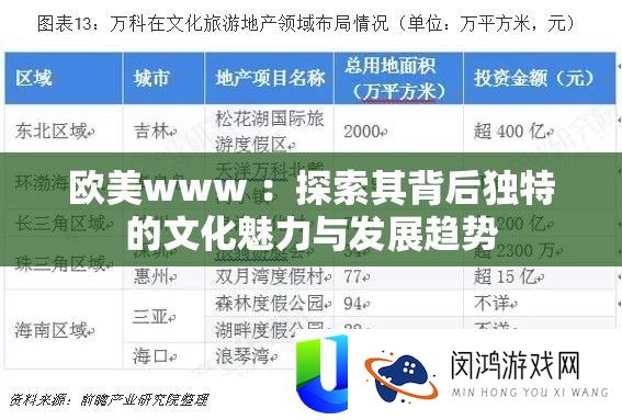 欧美www ：索求其背地怪异的文明魅力与开展趋向