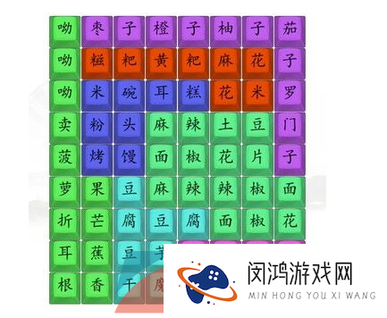 《汉字找茬王》云南说唱女王连线通关攻略