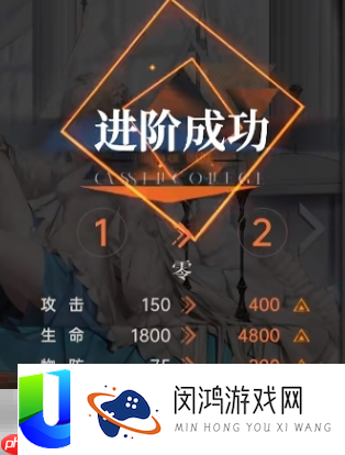 角色升阶方法介绍