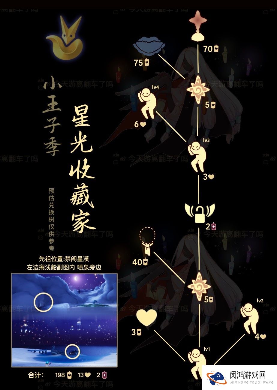《光遇》2023年7月13日复刻先祖兑换图