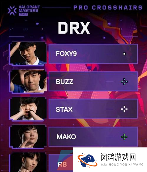 《无畏契约》职业选手准星代码大全一览
