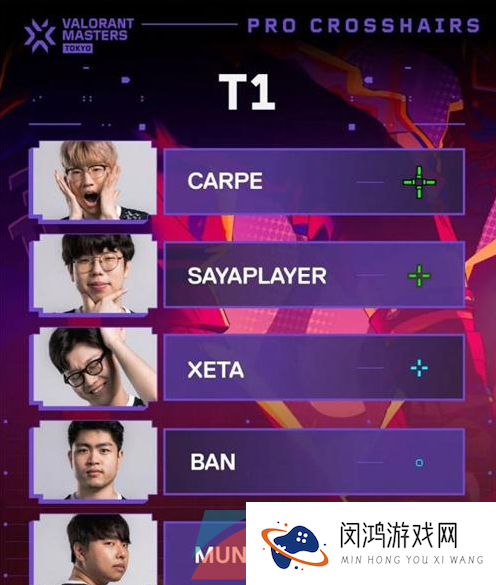 《无畏契约》职业选手准星代码大全一览