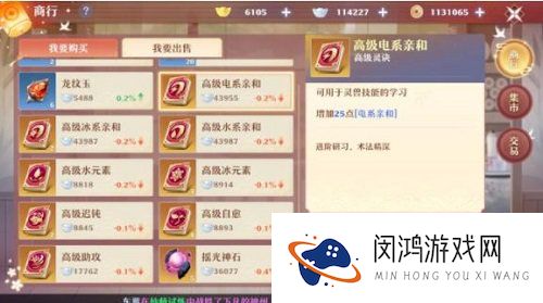 梦幻新诛仙开服第一天超详细攻略