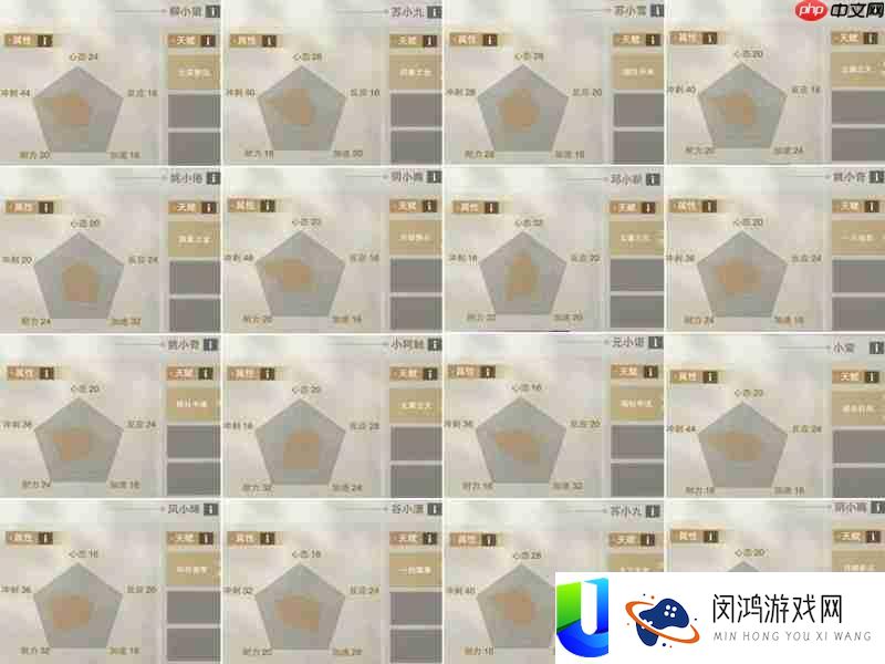 npc属性天赋简述