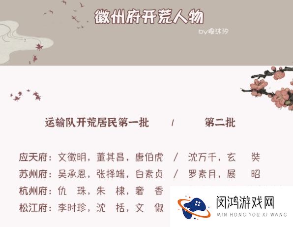 江南百景图徽州府介绍