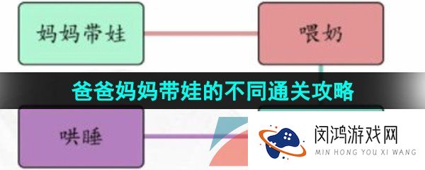 汉字找茬王爸爸妈妈带娃的不同怎么过-爸爸妈妈带娃的不同通关攻略