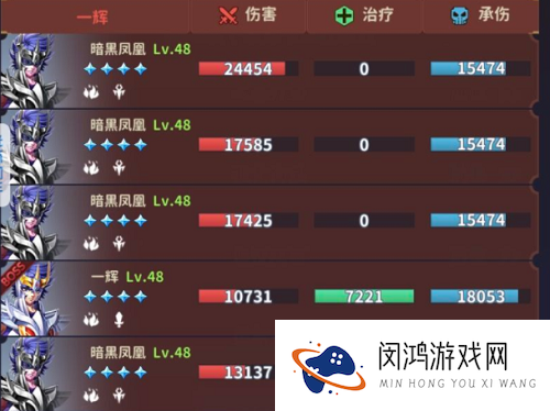 圣斗士星矢正义传说3-36攻略阵容推荐