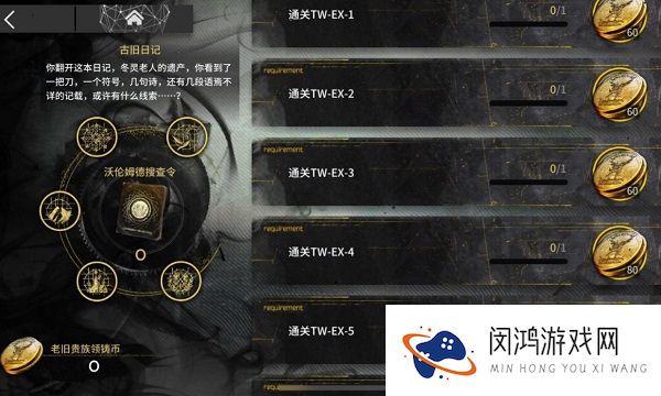明日方舟沃伦姆德的薄暮复刻刷图攻略