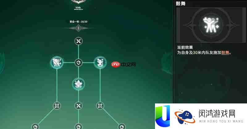 森语者流派加点详细攻略