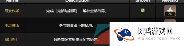 《原神》3.8嘘听成就解锁攻略