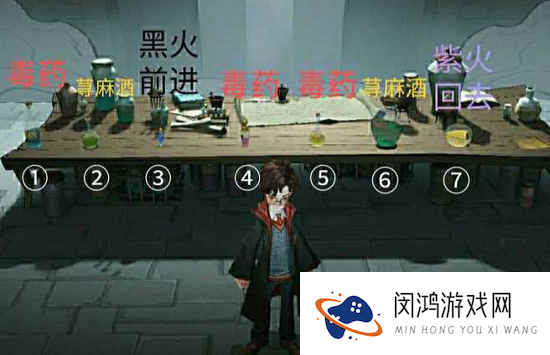 哈利波特魔法觉醒无名之书魔法石攻略大全