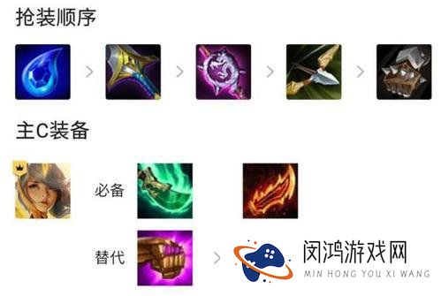 云顶之弈1.12版本圣光拉克丝阵容推荐