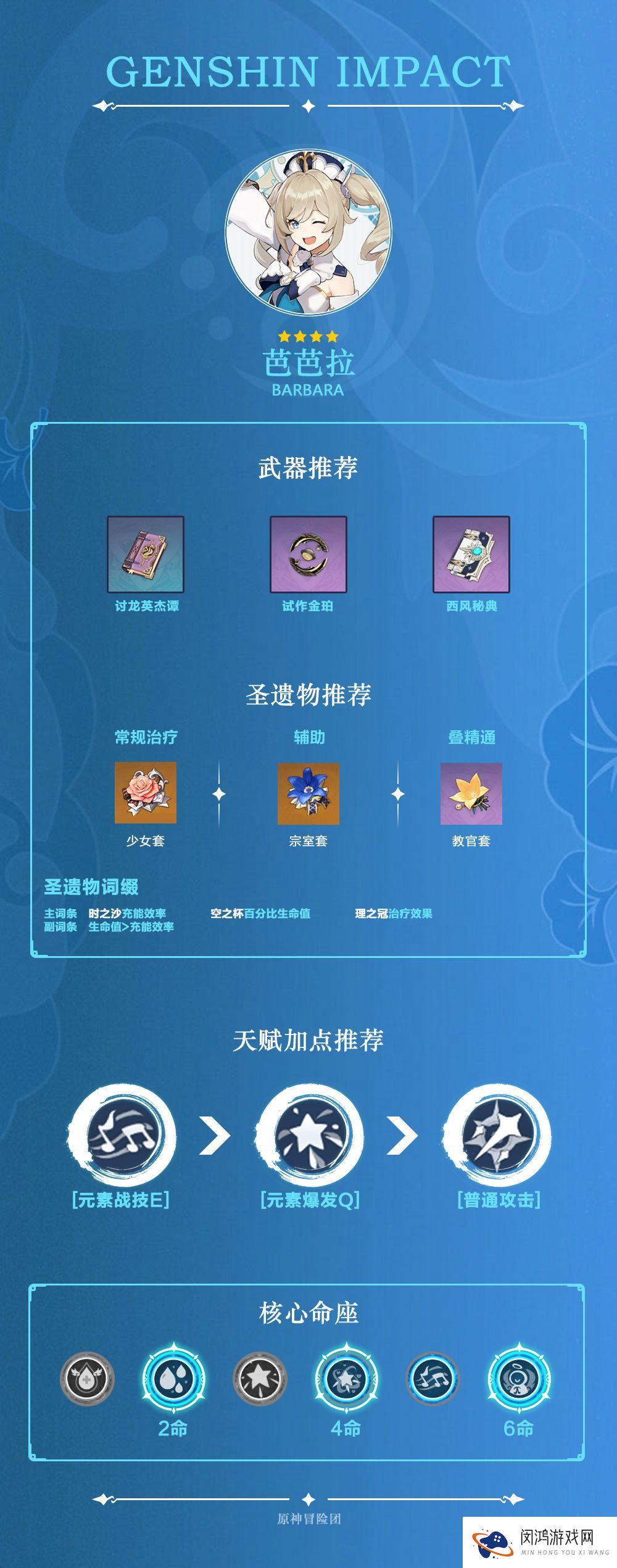 原神芭芭拉角色攻略