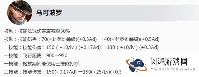 王者荣耀新版本马可波罗玩法思路