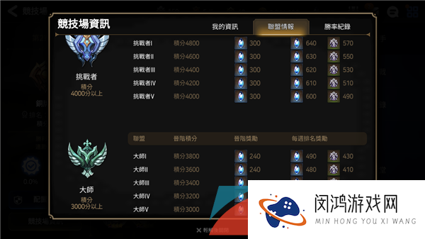 《第七史诗》钻石获取方法介绍