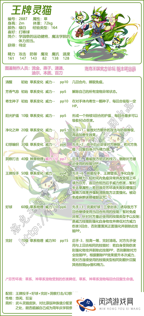 洛克王国王牌灵猫技能表