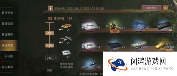 明日之后天马座载具礼盒性价比分析