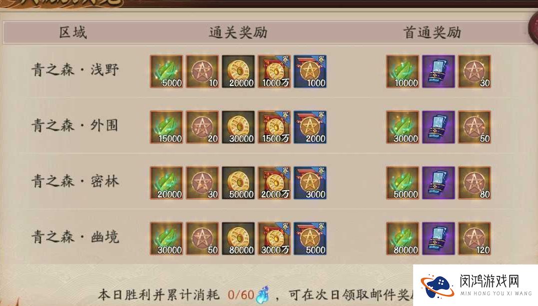 阴阳师青森之秘高分阵容搭配推荐
