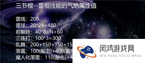 鬼泣巅峰之战气绝攻击力加成属性效果意思详解