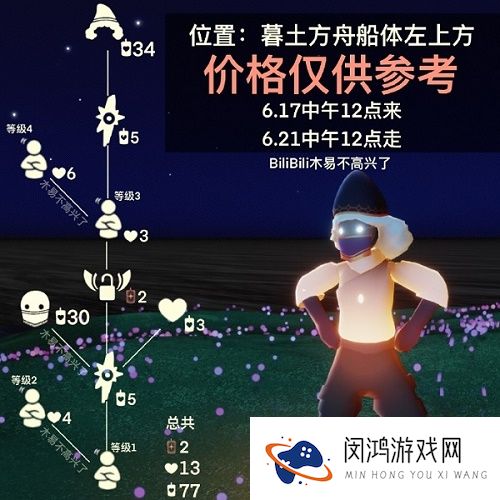 光遇6.17复刻先祖位置兑换图表一览