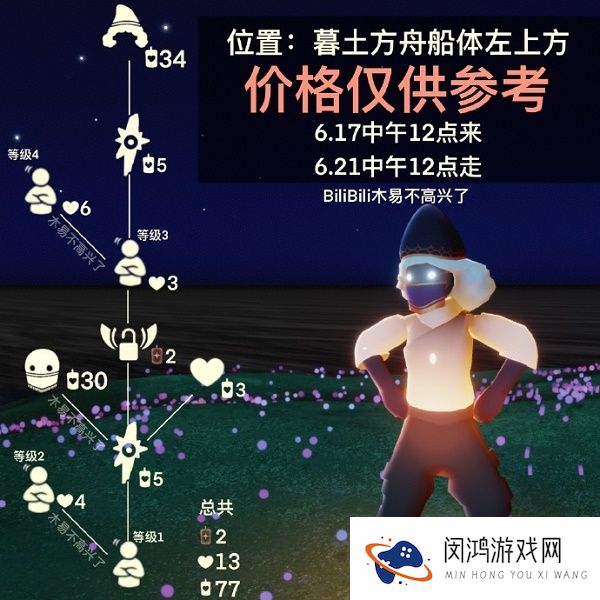 光遇叉腰点头先祖兑换表一览