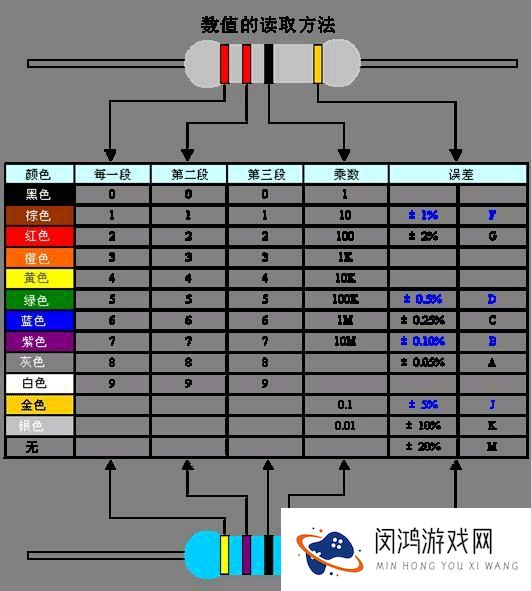 犯罪大师极速破译6.13答案分享