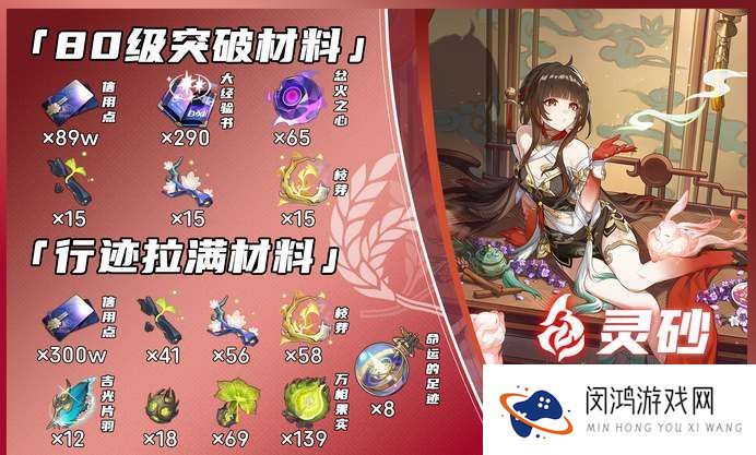崩坏星穹铁道灵砂养成材料汇总