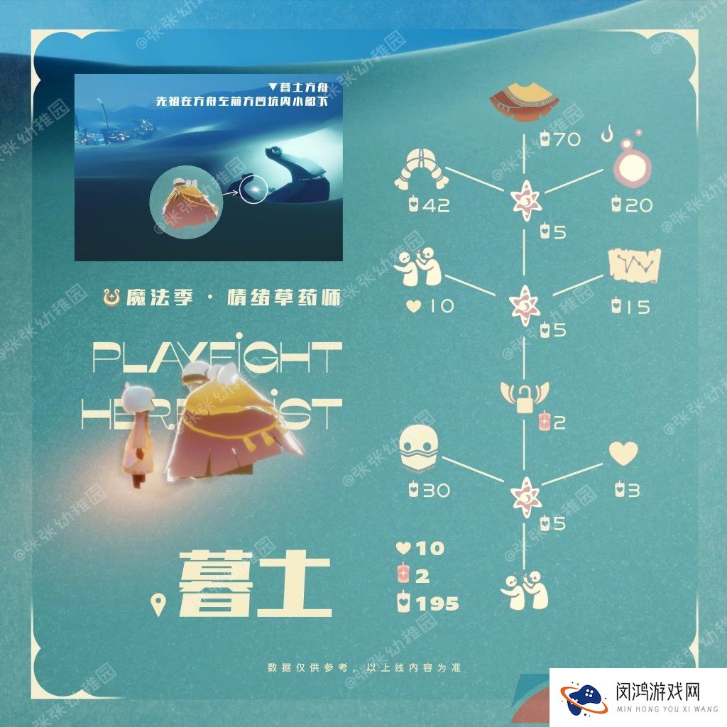 《光遇》2023年6月15日复刻先祖兑换物品介绍
