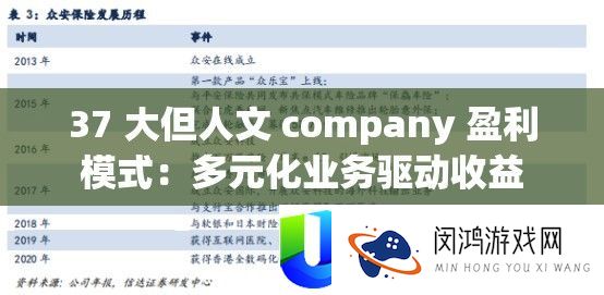 37 大但人文 company 盈利模式：多元化业务驱动收益