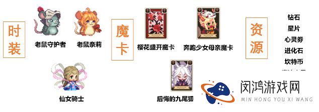 坎公骑冠剑猛虎村全收集三星攻略