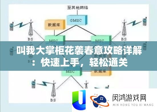 叫我大掌柜花袭春意攻略详解：快速上手，轻松通关
