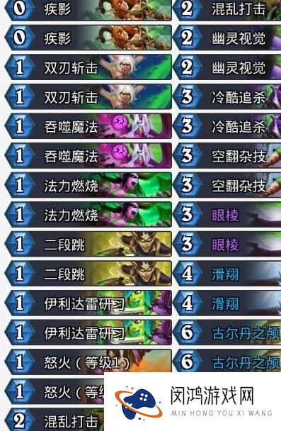 炉石传说鲜血魔法卡组搭配攻略