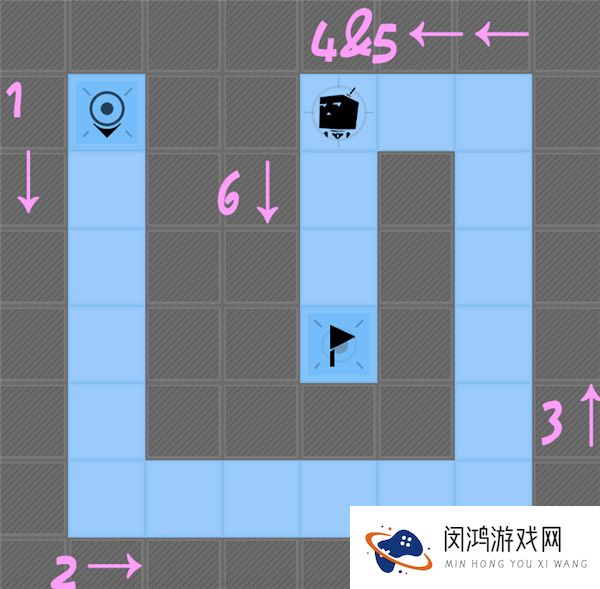 战双帕弥什夺宝迷粽通关攻略大全