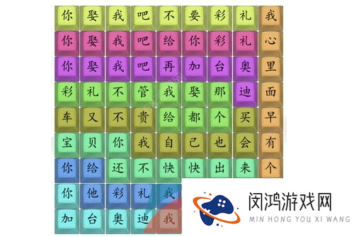 《汉字找茬王》印度彩礼通关攻略
