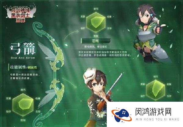 刀剑神域黑衣剑士王牌弓箭手专职推荐