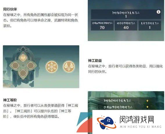 《原神》3.7神工天巧宝录之章活动全关卡挑战攻略汇总