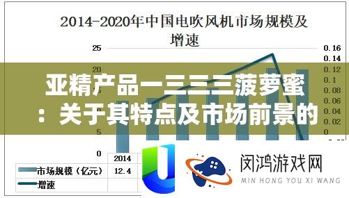 亚精产品一三三三菠萝蜜：关于其特点及市场前景的探讨