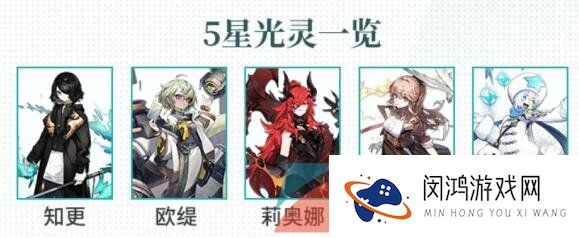 《白夜极光》预抽卡角色推荐