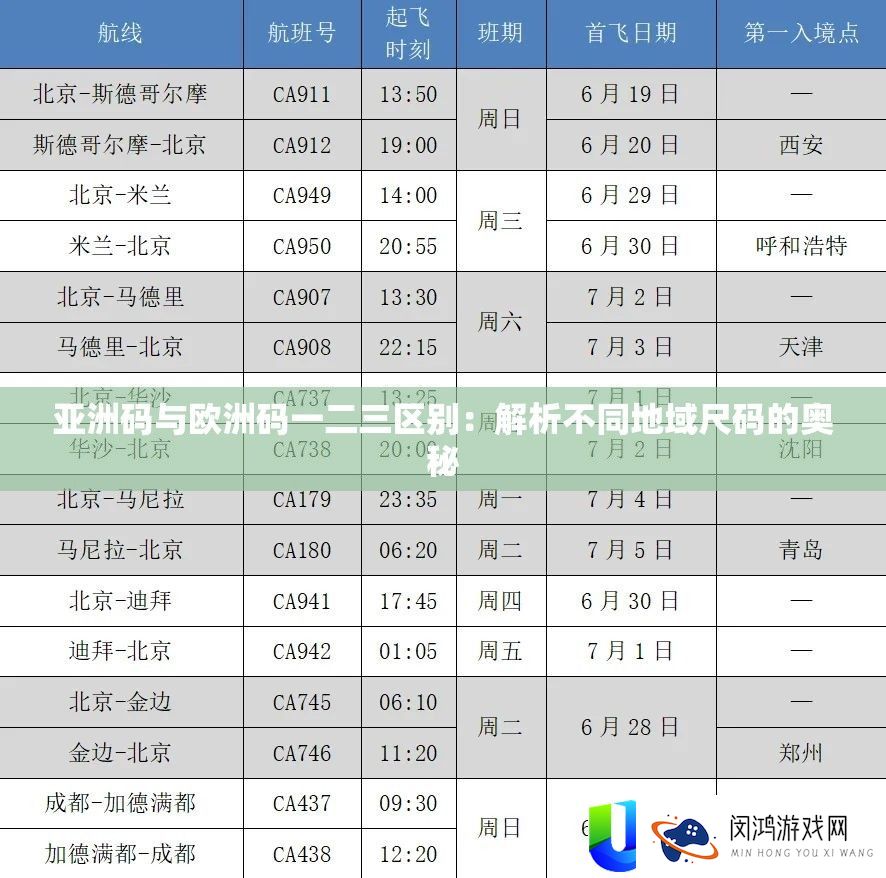 亚洲码与欧洲码一二三区别：解析不同地域尺码的奥秘