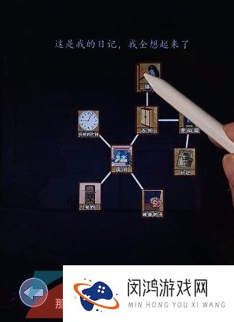 《汉字找茬王》逃离房间通关攻略