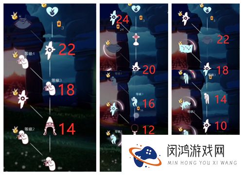 光遇小王子季毕业要多少蜡烛
