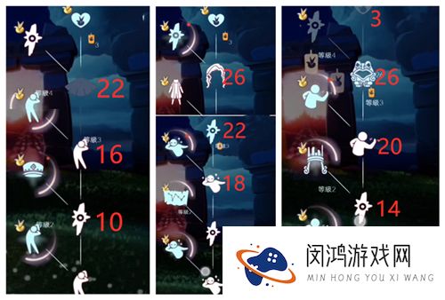 光遇小王子季毕业要多少蜡烛