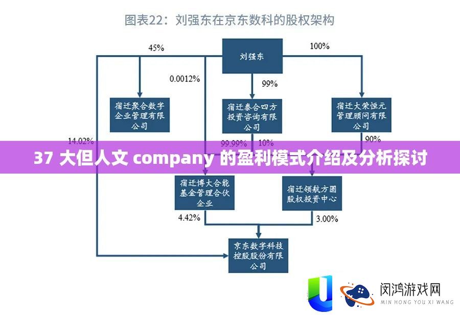 37 大但人文 company 的盈利模式介绍及分析探讨
