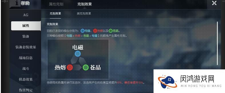 机动战姬聚变属性克制关系介绍