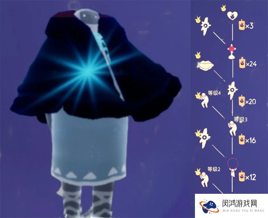 光遇小王子季六个先祖介绍