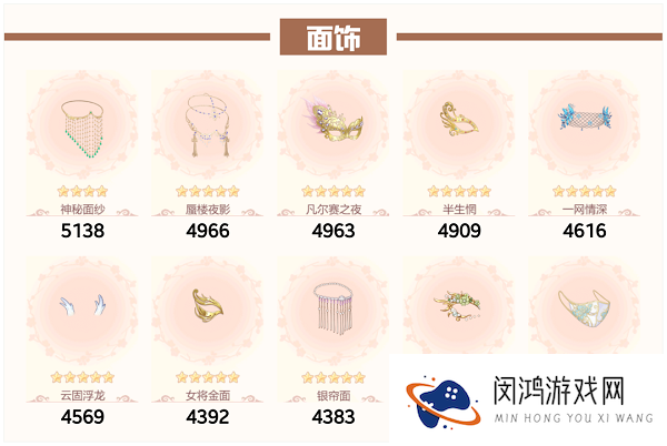 爱江山更爱美人流光殿歌尽倾君搭配攻略