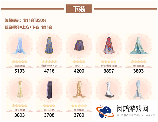 爱江山更爱美人流光殿歌尽倾君搭配攻略